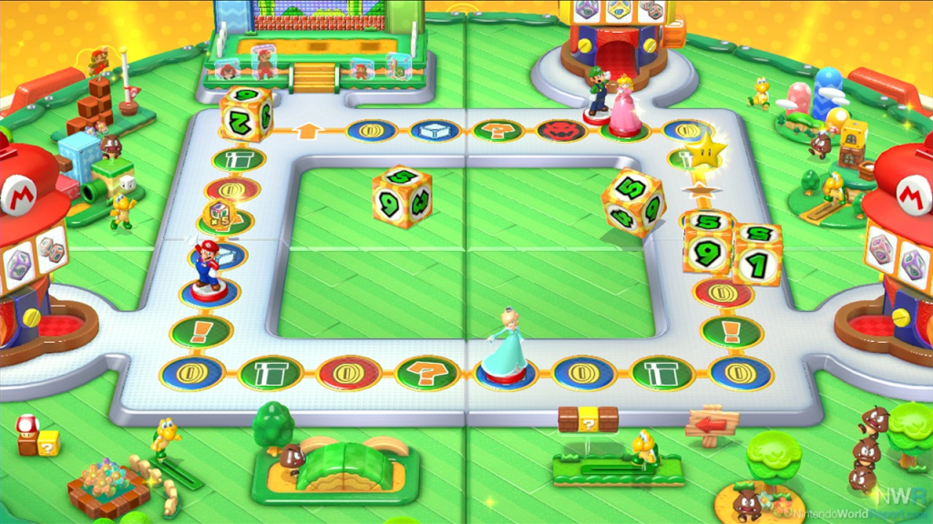 Party genre of Mario games